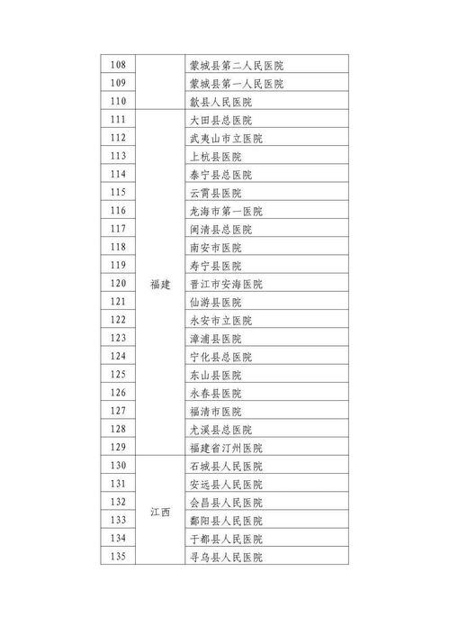 新能源國(guó)家隊(duì)崛起，月銷(xiāo)破萬(wàn)輛的背后力量