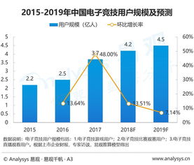 日本保守黨觀點(diǎn)，女性30歲后應(yīng)考慮絕育的議題探討