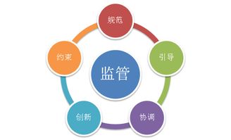 新興業(yè)態(tài)之陪聊、哄睡，規(guī)范發(fā)展之路