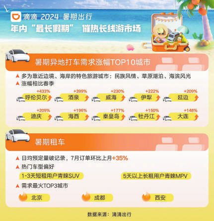 濟(jì)南新風(fēng)，把子肉公交卡引領(lǐng)城市綠色出行新潮流