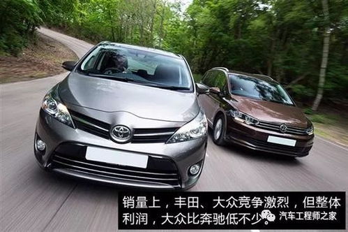 業(yè)內深度觀察，71個乘用車品牌，僅三家盈利的背后