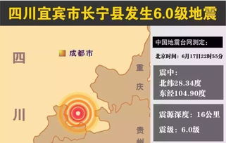 日本近海6.3級(jí)地震，影響與應(yīng)對(duì)