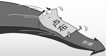 俄羅斯盧布大貶值，影響與應(yīng)對(duì)