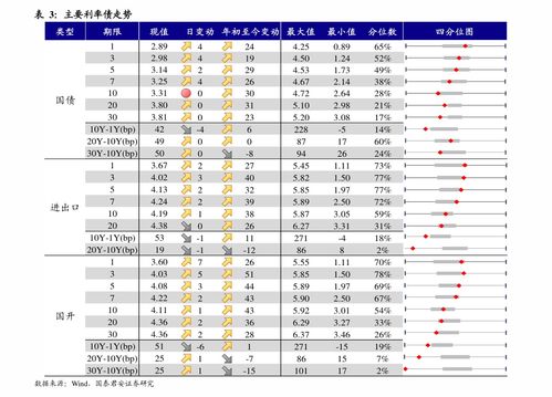 韓元匯率迅速下跌，原因、影響與應(yīng)對(duì)策略