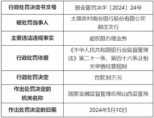 七家村鎮(zhèn)銀行與一家農(nóng)商行獲準解散，金融行業(yè)變革的又一里程碑