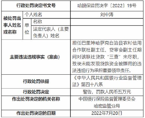 農(nóng)信社主任挪用儲戶存款補壞賬，風(fēng)險與責(zé)任