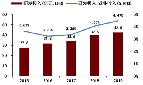 蛇鈔最高溢價(jià)達(dá)150%背后的市場邏輯與價(jià)值解析