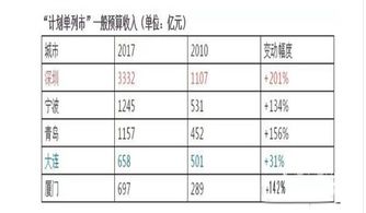 李現(xiàn)風(fēng)波，誰(shuí)給我安排的座位？