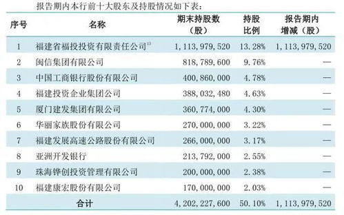 郭敬明所持500萬股權(quán)被凍結(jié)，背后的原因與影響
