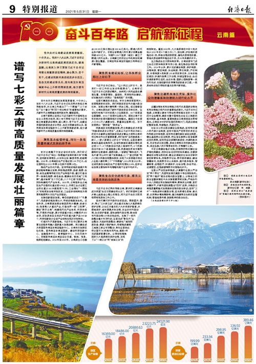 開年中國經(jīng)濟(jì)一線觀察，活力四溢的復(fù)蘇與持續(xù)發(fā)展的新篇章