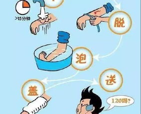 甲流發(fā)燒時，為何不建議立即洗澡？