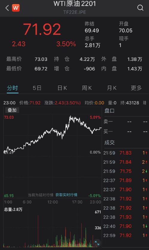 熱門(mén)中概股大漲，百度股價(jià)飆升超3%——市場(chǎng)動(dòng)態(tài)與前景展望