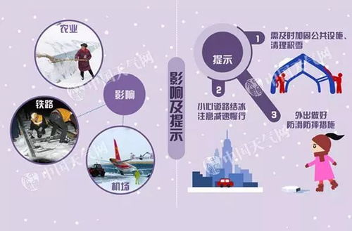 今冬最強(qiáng)雨雪來襲，應(yīng)對(duì)與思考