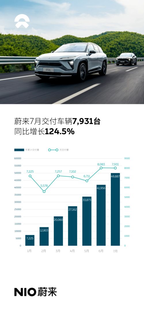 鴻蒙智行一月業(yè)績揭曉，累計交付新車34987臺