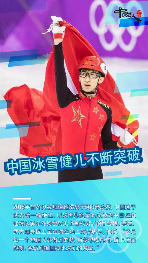 全球健兒共赴冰雪之約