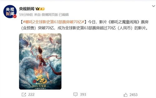哪吒2，全球影史票房的奇跡