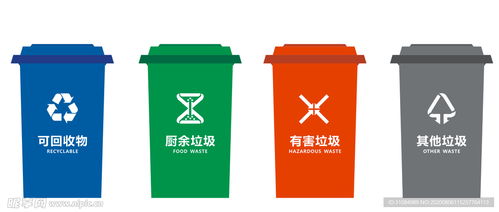 垃圾桶設(shè)計(jì)效果圖 垃圾桶設(shè)計(jì)效果圖