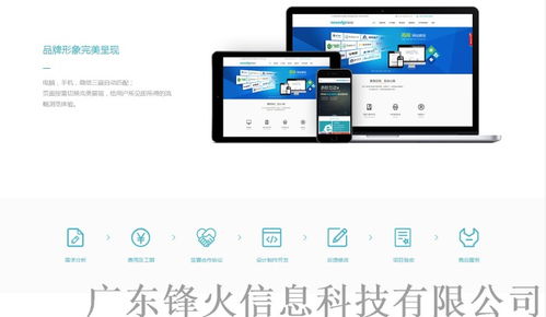 廣州品牌網(wǎng)站制作 廣州品牌網(wǎng)站設(shè)計效果圖，打造卓越品牌形象的關(guān)鍵