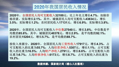 老干部局招聘要求50歲 工資3000元