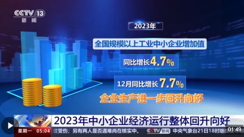 中小企業(yè)經(jīng)營向暖