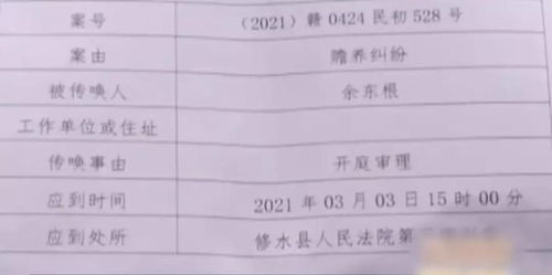 男子拋棄妻兒16年 起訴兒子要贍養(yǎng)費