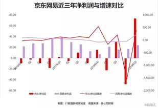千禾0醬油公司股價四天蒸發(fā)9.5億