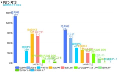 胖東來全面公開銷售數(shù)據(jù)與管理制度