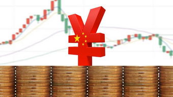 人民幣升值超1000點 人民幣升值超1000點