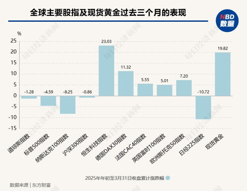 石破茂：對等關稅是一場國家危機