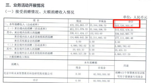 中核集團(tuán)回應(yīng)收到100多萬份簡(jiǎn)歷