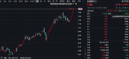 首破3400！金價(jià)再創(chuàng)歷史新高
