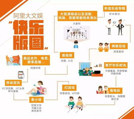 美國三大因素逼走國際投資者