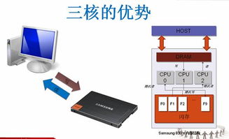  三星931sc，卓越性能與穩(wěn)定性的完美結(jié)合 三星931sc軟銀定制，三星931sc，卓越性能與穩(wěn)定性的軟銀定制版典范