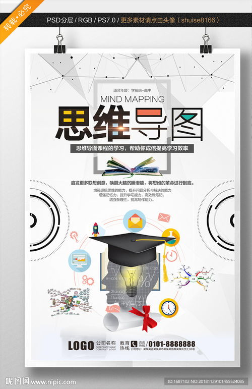 思維設(shè)計效果圖怎么做 思維設(shè)計效果圖 