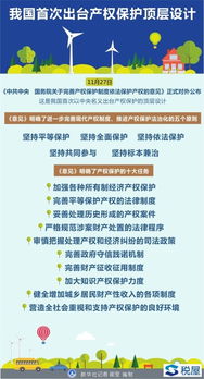 頂層制度設(shè)計(jì)效果圖，如何實(shí)現(xiàn)制度改革與創(chuàng)新