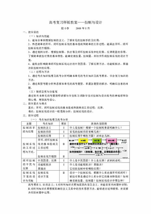 高中通用設(shè)計(jì)方案模板 高中通用設(shè)計(jì)方案 