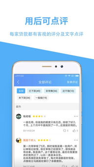 貸款平臺設計方案，如何打造一個高效、安全、便捷的貸款平臺