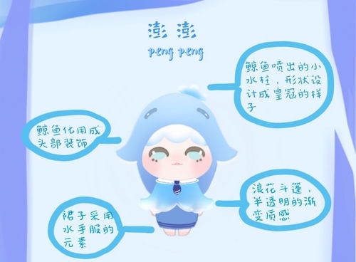攀巖比賽設(shè)計(jì)方案 攀巖比賽設(shè)計(jì)方案 