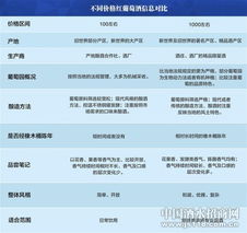  揭秘ZOL報價，深度解析市場行情與產(chǎn)品價值 ZOL報價，揭秘ZOL報價，深度解析市場行情與產(chǎn)品價值的ZOL報價策略