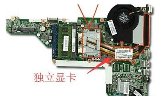集成顯卡與獨立顯卡的區(qū)別，顯卡的集成化程度。