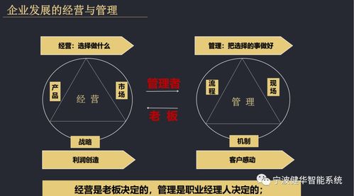 工作室運行設計方案，如何規(guī)劃與實施成功運營的關(guān)鍵要素