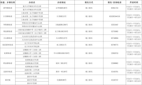 小米維修點(diǎn)查詢上海 ，小米上海維修點(diǎn)查詢指南