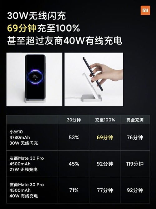 小米代碼查詢，解鎖科技之門的密鑰 ，小米代碼查詢，解鎖科技之門的密鑰