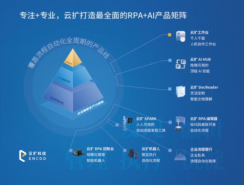 P2與小米，科技領(lǐng)域的雙星交匯 