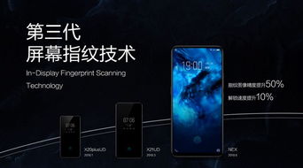 小米與科技之魅，探索Mik的無限可能 ，小米科技之魅，探索Mik的無限可能