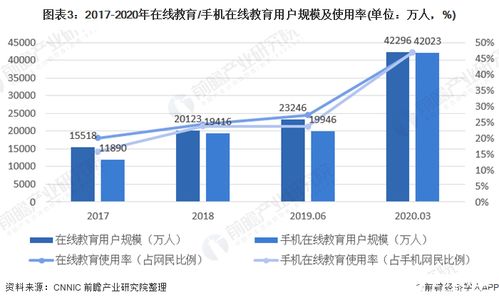 小米平板3多久搶一次，市場熱度與供需關(guān)系解析