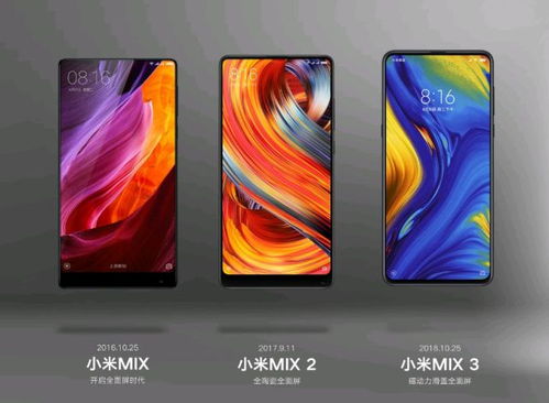 小米MIX 2首日銷量，創(chuàng)新與品質(zhì)的力量再次展現(xiàn)，小米MIX 2首日銷量火爆，創(chuàng)新與品質(zhì)再次彰顯實力