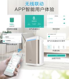 小米空氣凈化器與PM2.5，如何達到理想的空氣質量