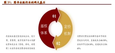小米集團(tuán)募股書深度解析