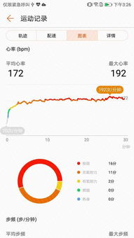 小米手環(huán)心率檢測(cè)不到——原因解析與解決方案，小米手環(huán)心率檢測(cè)故障解析，原因及解決方案